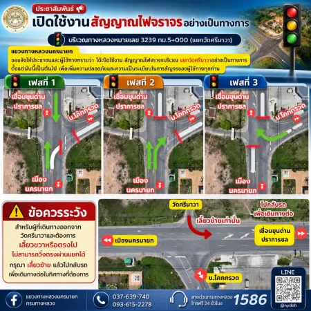 เปิดใช้งานสัญญาณไฟจราจรอย่างเป็นทางการ