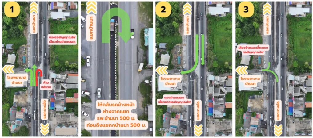 ประชาสัมพันธ์แนวทางการเดินรถบริเวณ แยกโรงพยาบาลบ้านนา