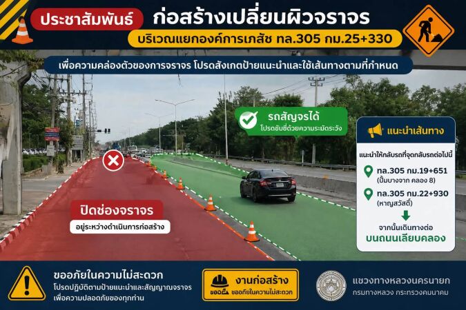ขณะนี้อยู่ระหว่างดำเนินการ ก่อสร้างเปลี่ยนผิวจราจร บนทางหลวงหมายเลข 305 บริเวณ แยกองค์การเภสัช กม.25+330